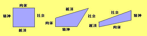A~B